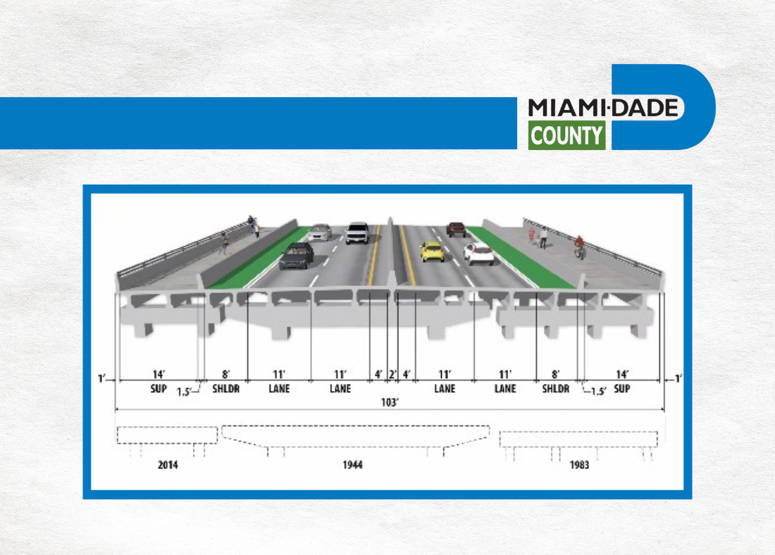 Rickenbacker super plan to be unveiled Tuesday; task force, traffic survey also in works